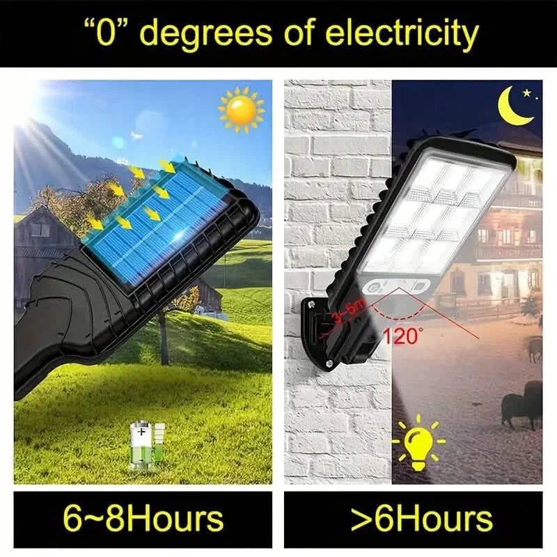 2 - Pack: Solar Outdoor Security Street Lighting, 3 Modes With Wireless Motion Sensing and Remote Control - GJB PRODUCTS
