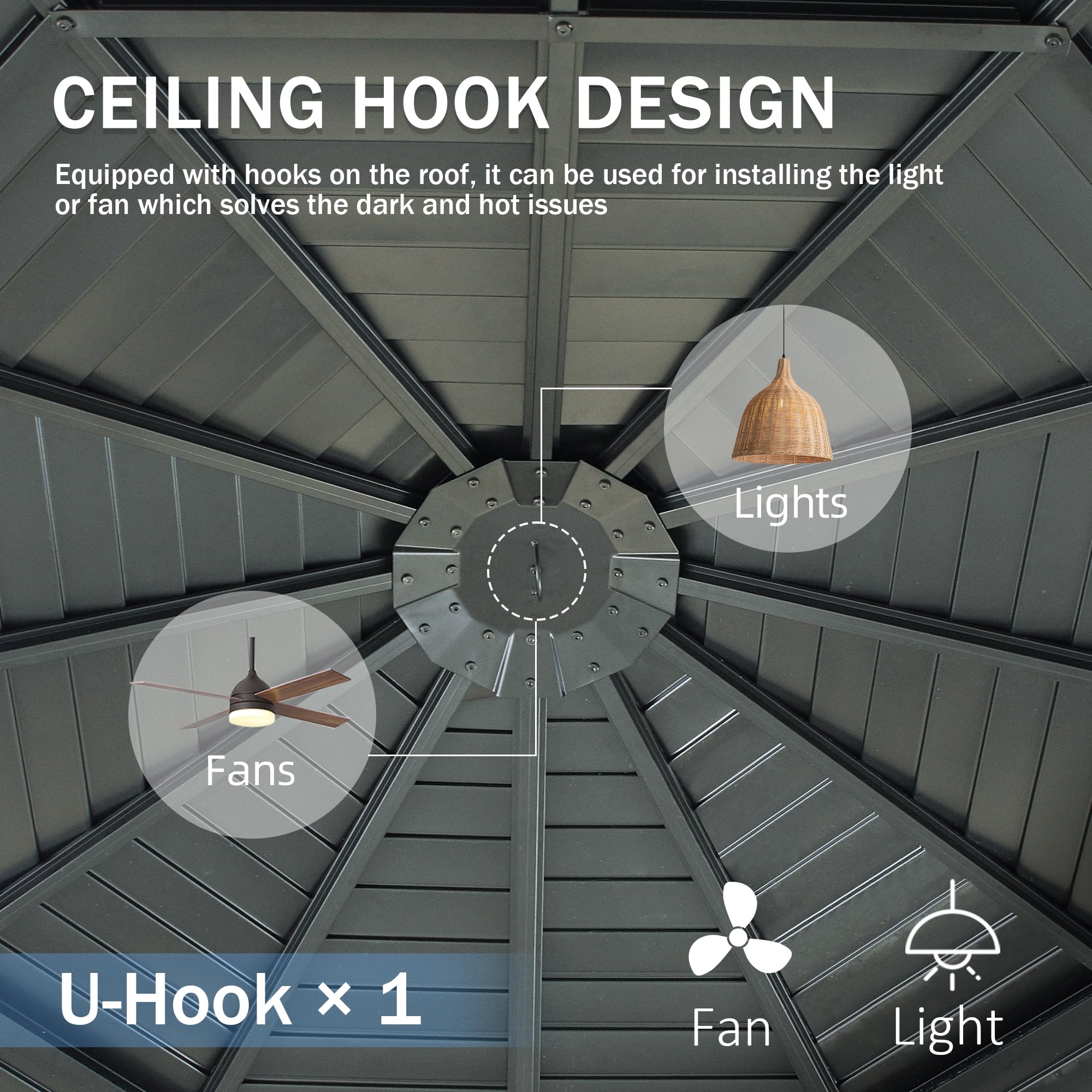 12 x 12 FT Sunroom Octagonal Solarium,Screen Houses for Outdoors Backyard with Lockable Sliding Door,Moveable PC Screen,Galvanized Steel Sloping Roof by Dropsure