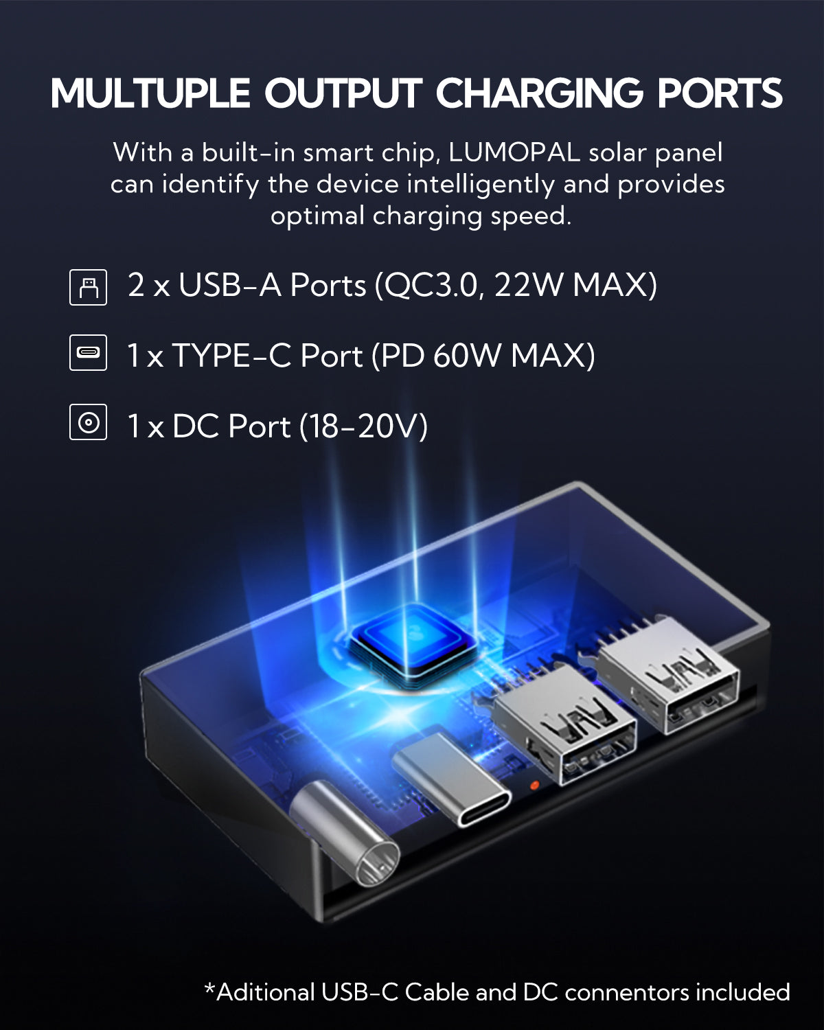 LUMOPAL: 60W Portable Foldable Waterproof Solar Panel - Gray by Lumopal