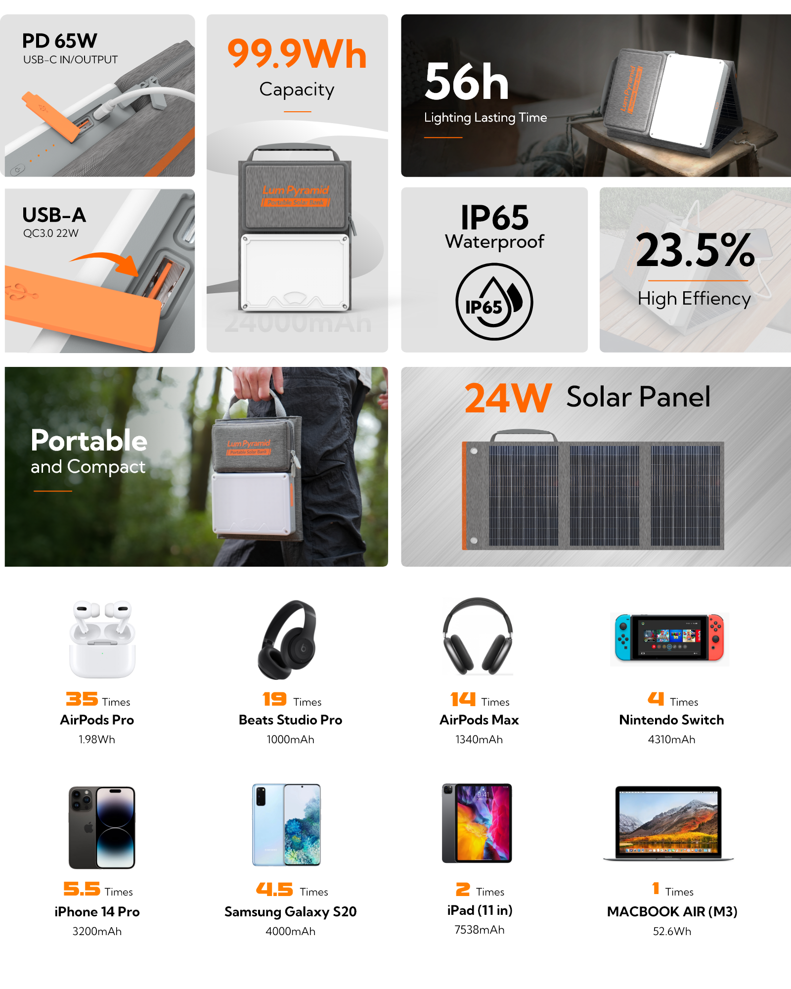 LUM PYRAMID: Portable 65W Solar Powered Generator (Gray) by Lumopal