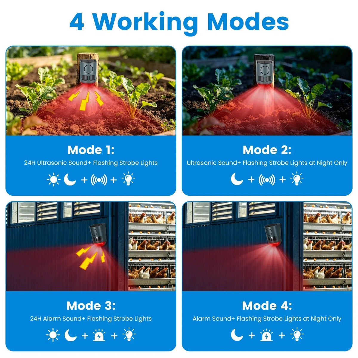 3-In-1 Ultrasonic Solar Animal Repeller Motion Activated Animal Repellent - GJB PRODUCTS
