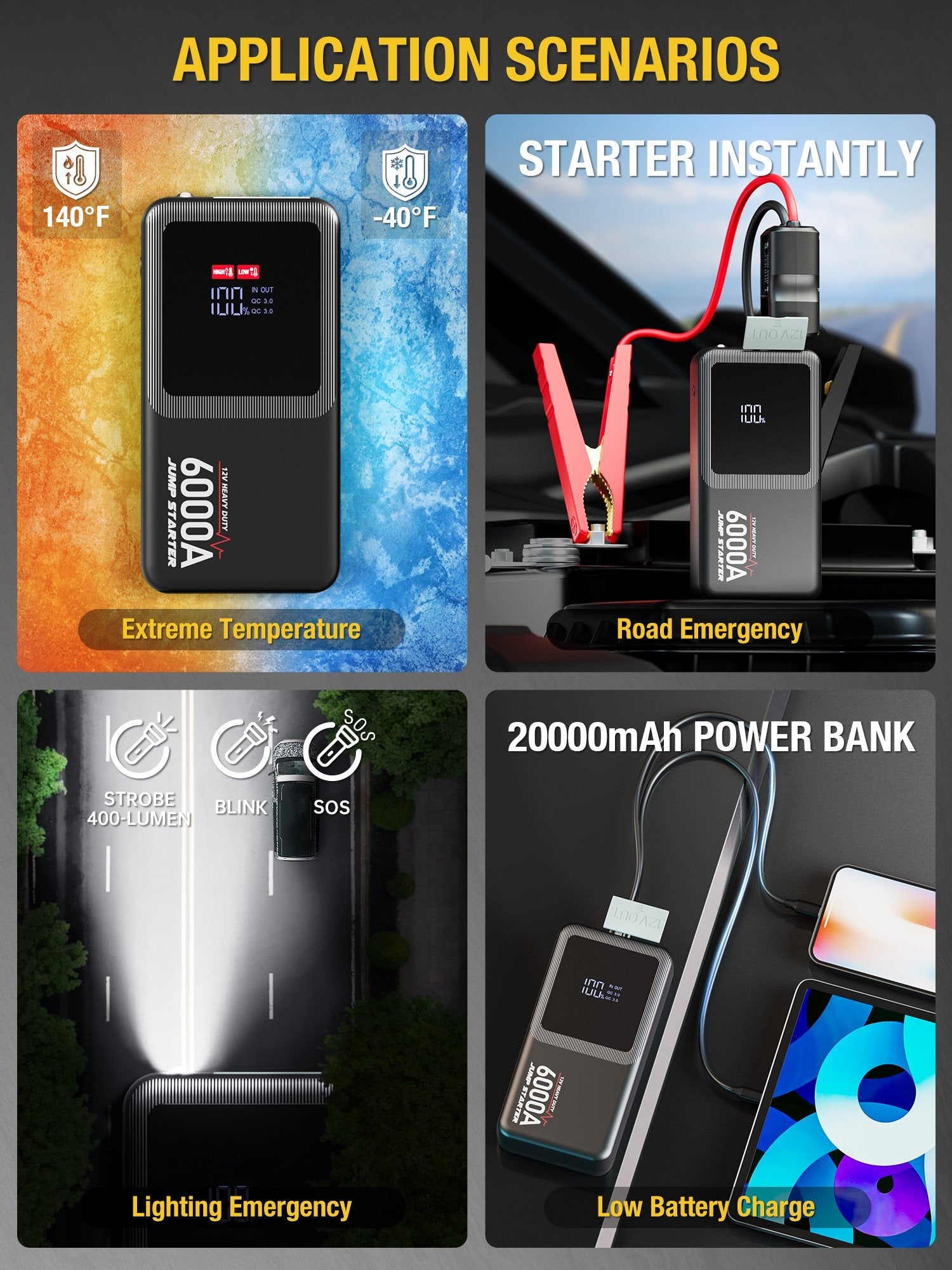 Oak Tree South: Heavy Duty Advanced Technology-Portable Battery Jumper 6,000Amps by Oak Tree South