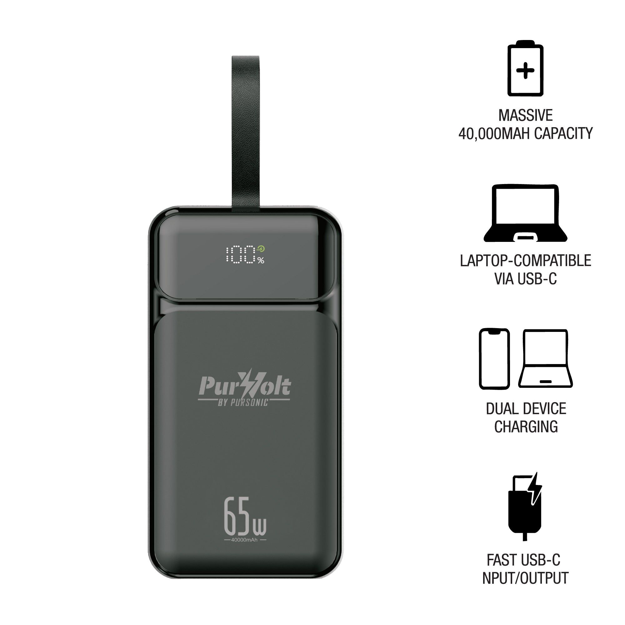 Pur⚡️Volt: Power Anywhere (2pack) Bundle – 40,000mAh Fast Power Bank + LED Fast Charging Power Bank with Built-in Cables by Pursonic
