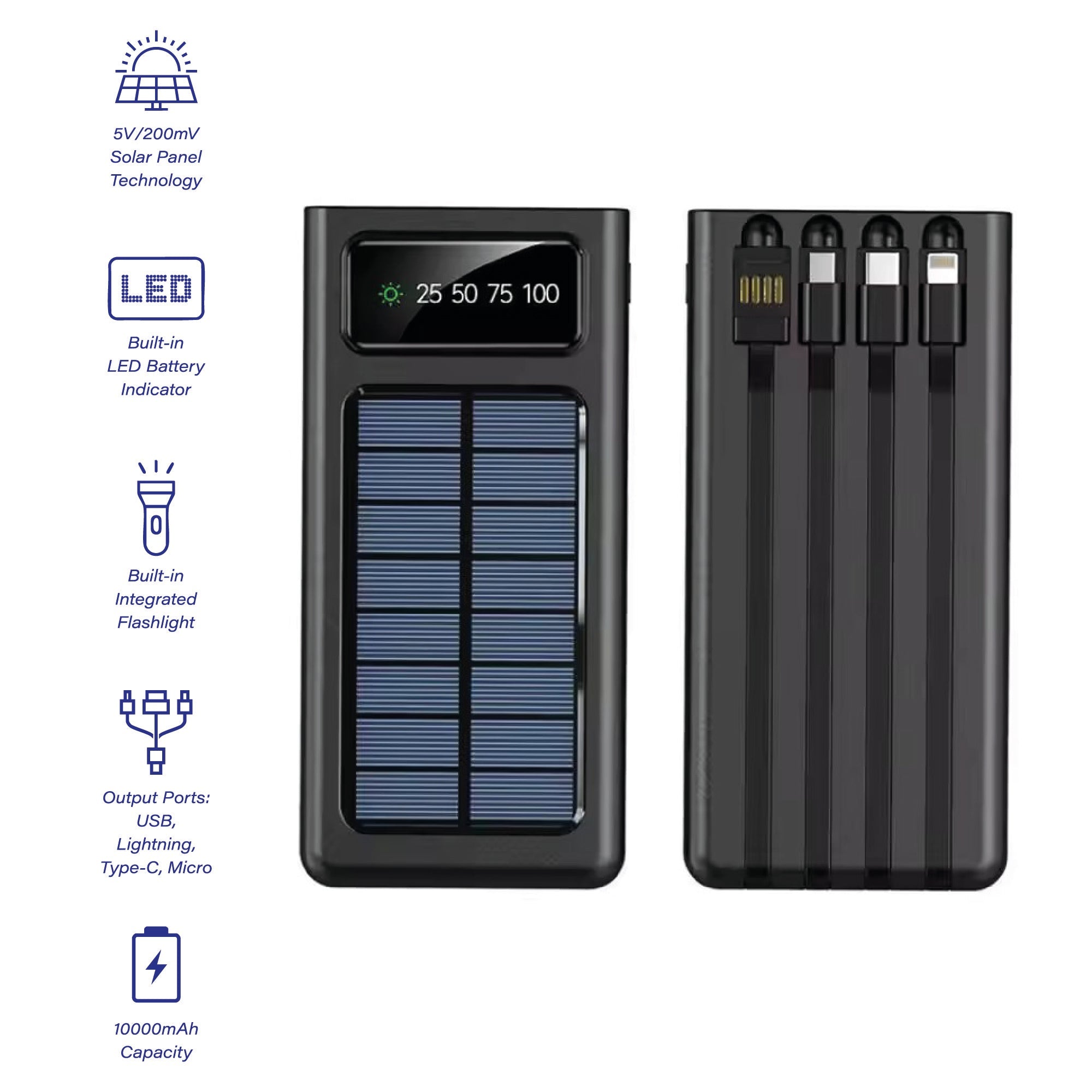 LED Portable Solarsync Power Bank – PoLED Portable Solarsync Power Bank – Power Anytime/Anywhere by Pursonic