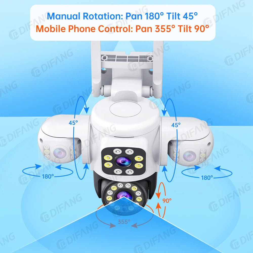 Surveillance/Security 6K 12MP WiFi Outdoor Camera 3 Screen 3 Lens PTZ 360° Auto Tracking by GJB PRODUCTS