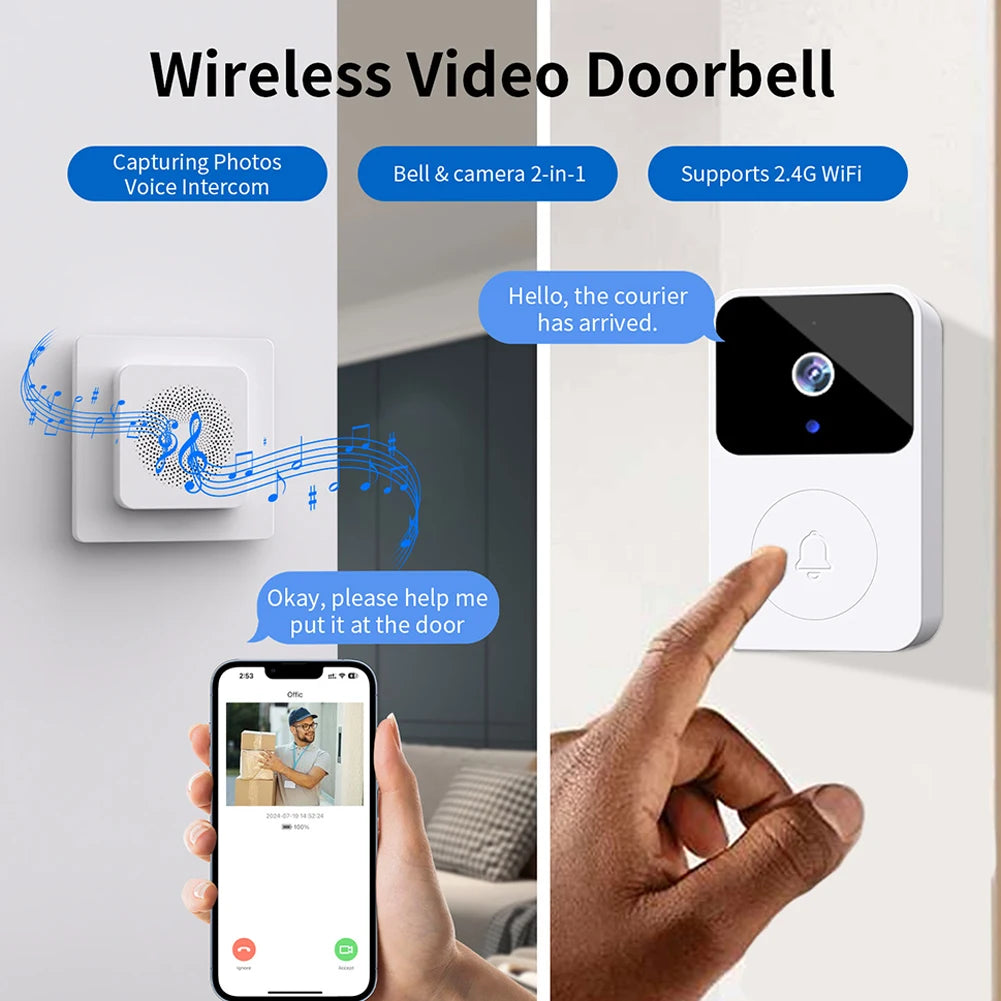 2.4GHz WiFi Wireless Night Vision Doorbell Camera & Two-way Intercom Home Security System by GJB PRODUCTS