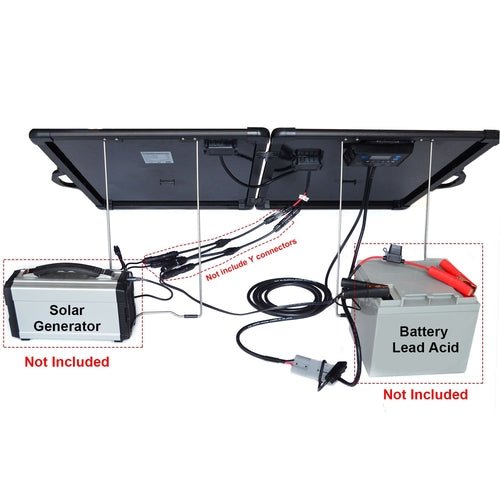 ACOPOWER: 120W Portable Solar Panel Kit (Briefcase Size) - GJB PRODUCTS