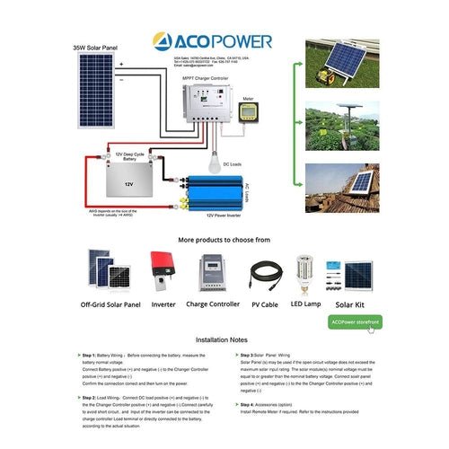 ACOPOWER: 35 Watt 12 Volt Polycrystalline Solar Panel - GJB PRODUCTS