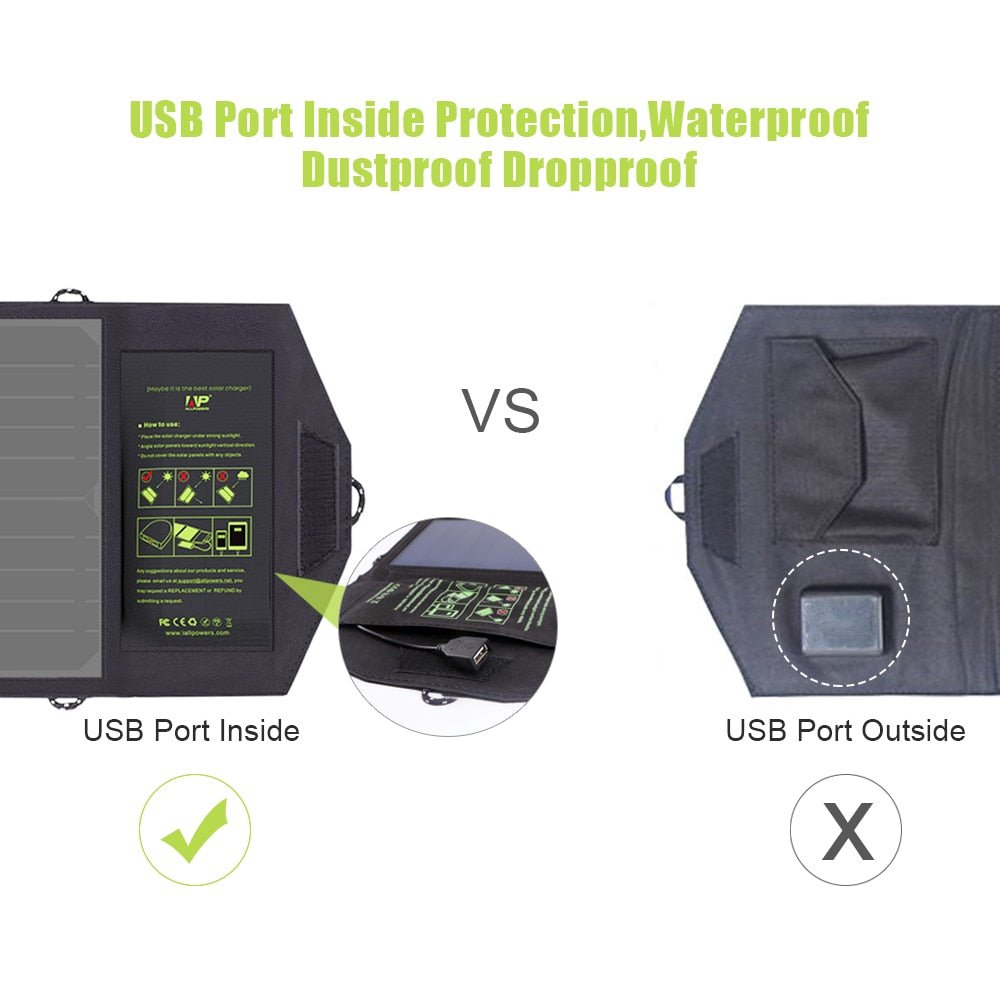 ALLPOWER: Easy to Carry 10W 5V Portable Solar Panel Charger• Charging for All Devices on Hiking Camping or Any Adventure Outdoors - GJB PRODUCTS