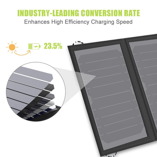 ALLPOWER: Easy to Carry 10W 5V Portable Solar Panel Charger• Charging for All Devices on Hiking Camping or Any Adventure Outdoors - GJB PRODUCTS