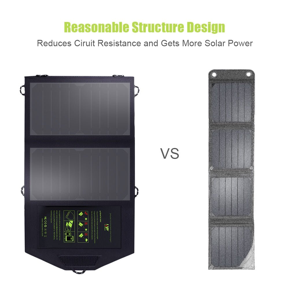 ALLPOWER: Easy to Carry 10W 5V Portable Solar Panel Charger• Charging for All Devices on Hiking Camping or Any Adventure Outdoors - GJB PRODUCTS