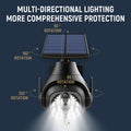 Deamak: 5V Solar Powered Outdoor 6W Courtyard LED W/Out Adjustable Lights with Human Sensing Detection - 300LM - GJB PRODUCTS