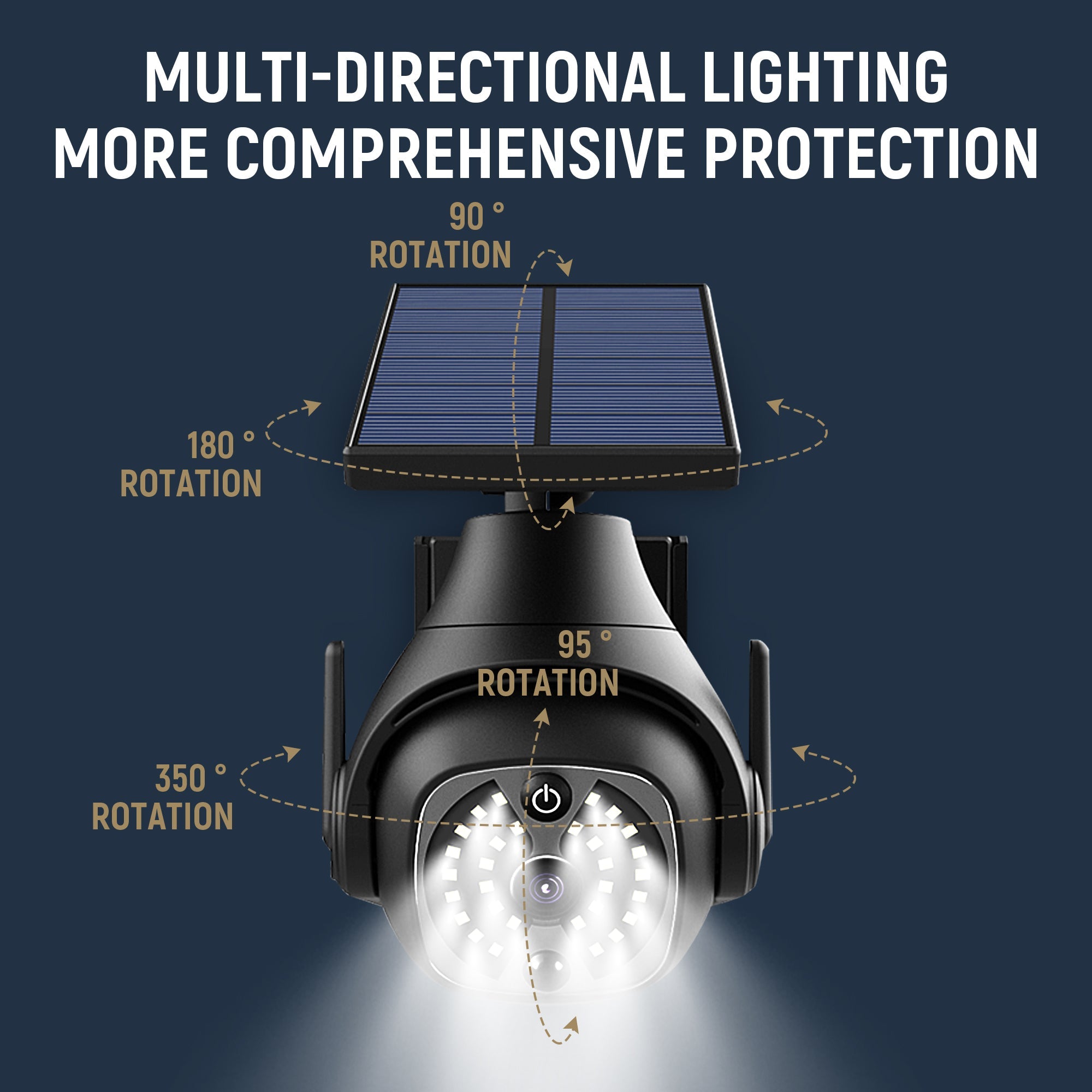 Deamak: 5V Solar Powered Outdoor 6W Courtyard LED W/Out Adjustable Lights with Human Sensing Detection - 300LM - GJB PRODUCTS