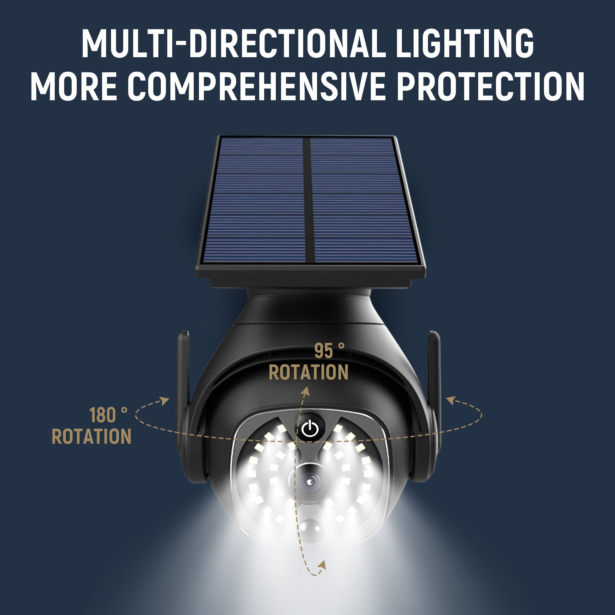 Deamak: 5V Solar Powered Outdoor 6W Courtyard LED W/Out Adjustable Lights with Human Sensing Detection - 300LM - GJB PRODUCTS