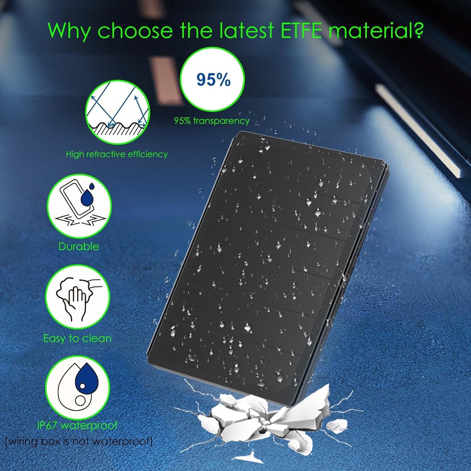 Ericsity: Portable 36W Foldable Solar Panel Charger - GJB PRODUCTS