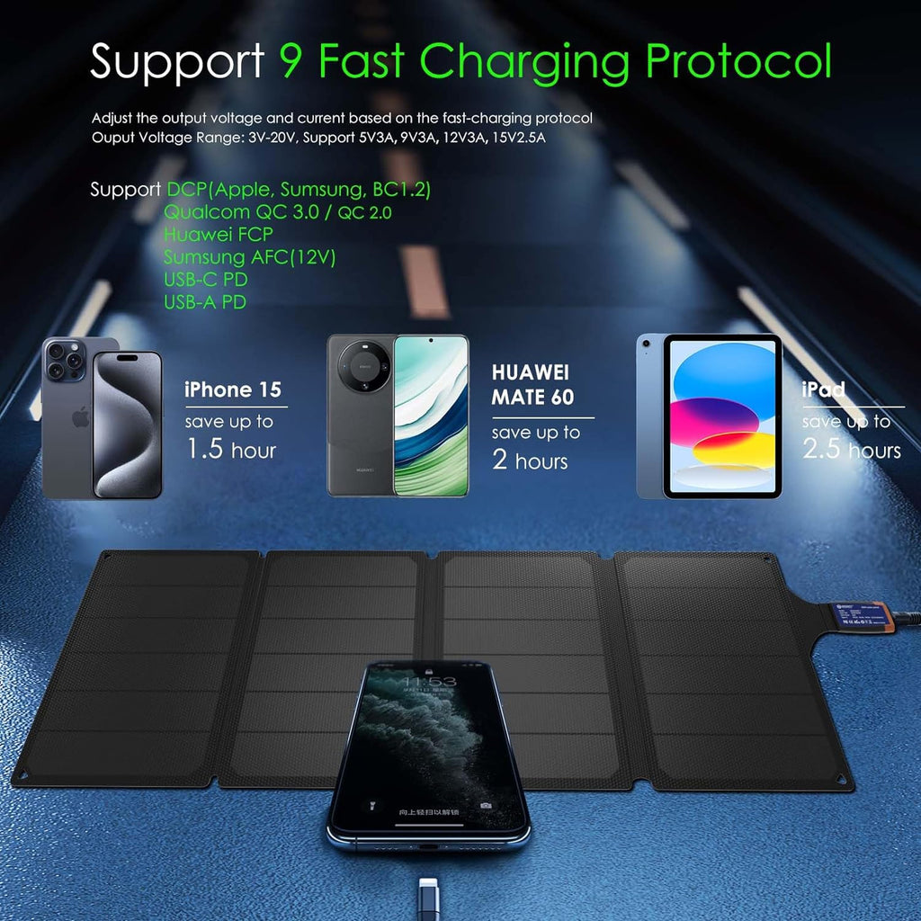 Ericsity: Portable 36W Foldable Solar Panel Charger - GJB PRODUCTS