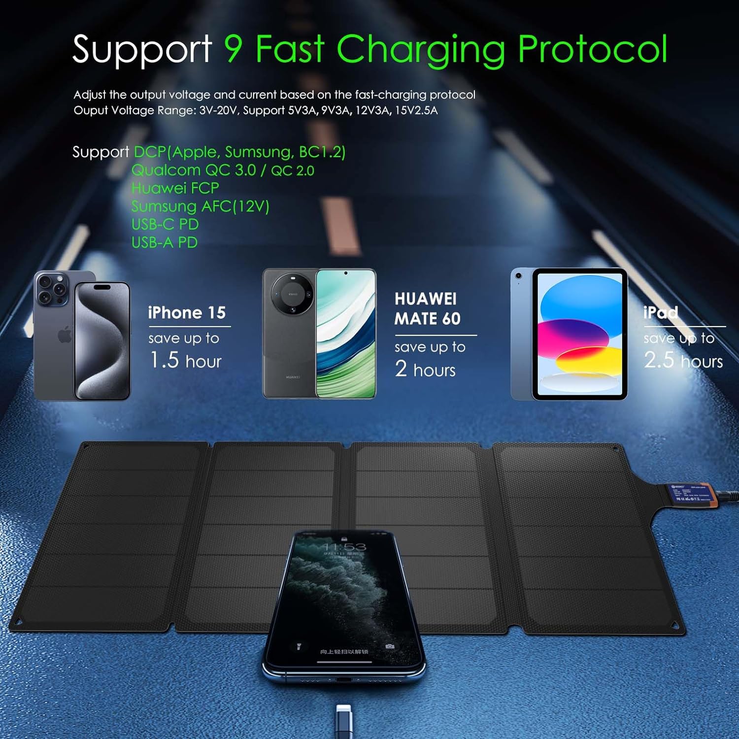 Ericsity: Portable 36W Foldable Solar Panel Charger - GJB PRODUCTS