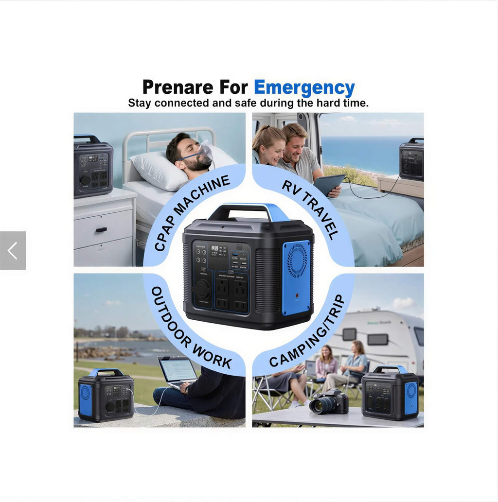 FengShou: Portable 300W Solar Generator with 13 Output/296Wh 80000mAh Lithium Battery with 3 Way - Recharge Option - GJB PRODUCTS