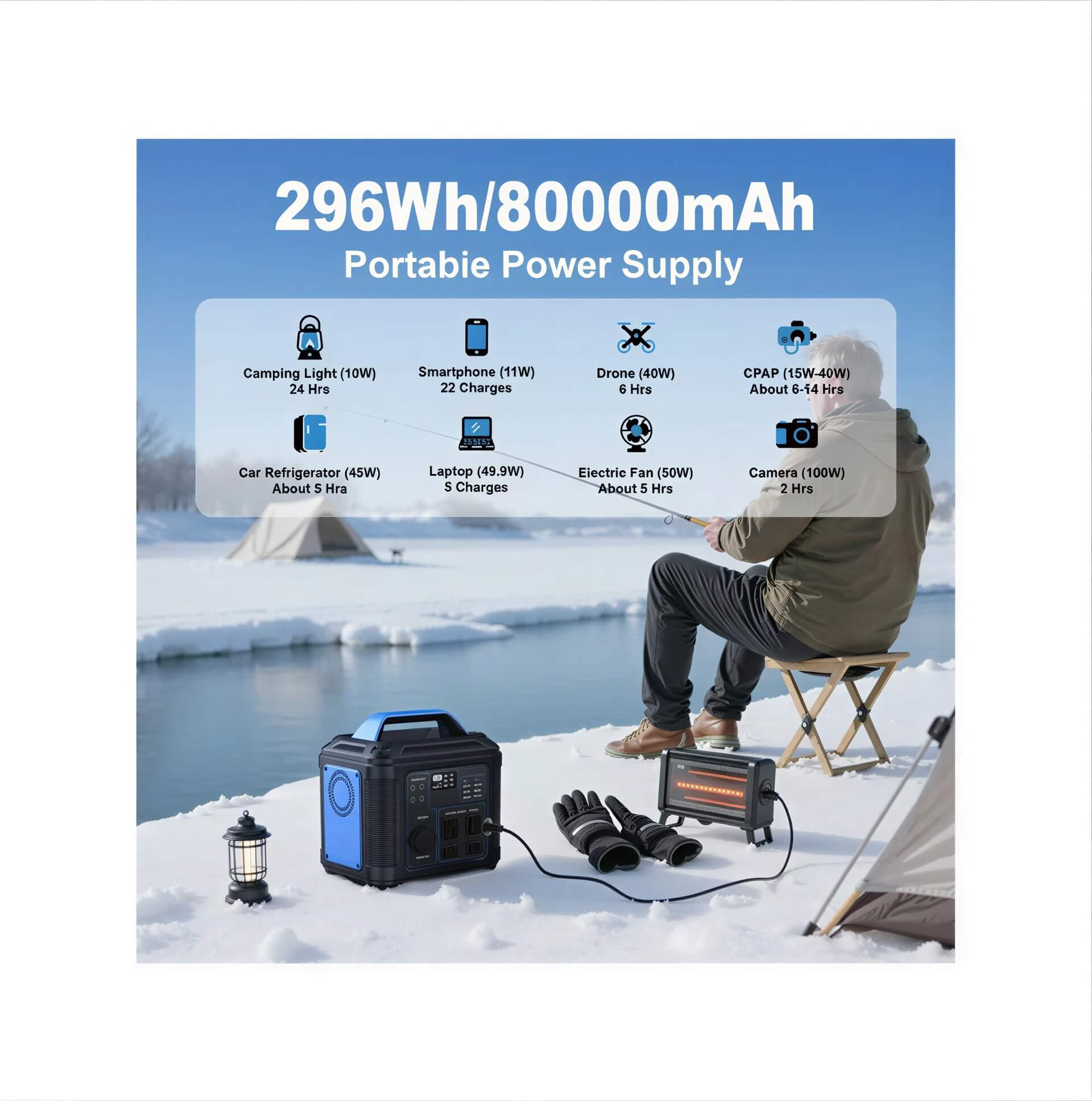 FengShou: Portable 300W Solar Generator with 13 Output/296Wh 80000mAh Lithium Battery with 3 Way - Recharge Option - GJB PRODUCTS