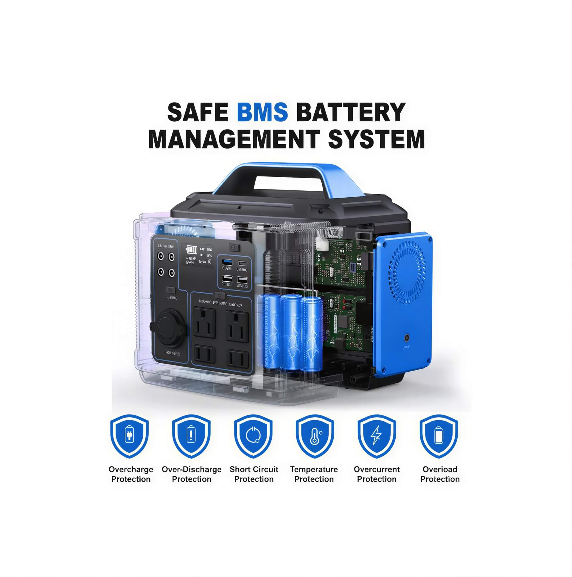 FengShou: Portable 300W Solar Generator with 13 Output/296Wh 80000mAh Lithium Battery with 3 Way - Recharge Option - GJB PRODUCTS