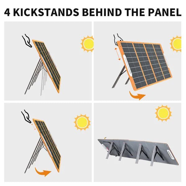 FLASHFISH: 100W Portable Foldable Solar Panel with 5V USB DC Output Type - C - GJB PRODUCTS