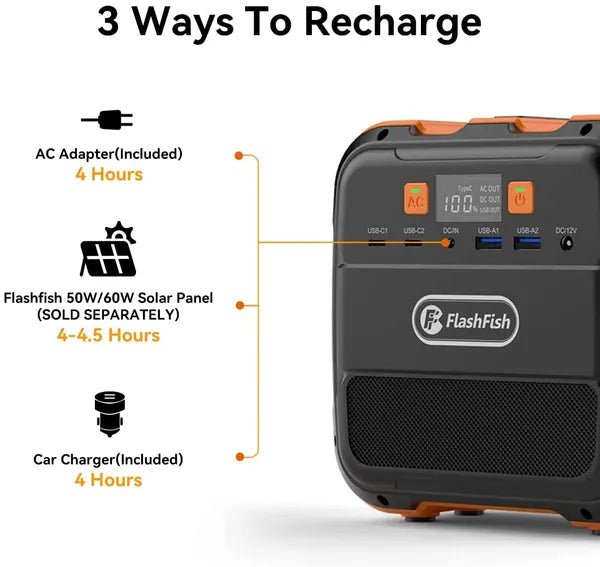 Flashfish: 120W Portable Power Station, 98Wh/26400mAh Solar Generator Backup Power Battery Pack With AC/DC/Type - c/USB/Flashlight, 110V Power Bank - GJB PRODUCTS