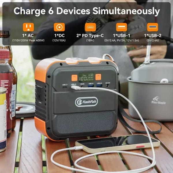 Flashfish: 120W Portable Power Station, 98Wh/26400mAh Solar Generator Backup Power Battery Pack With AC/DC/Type - c/USB/Flashlight, 110V Power Bank - GJB PRODUCTS