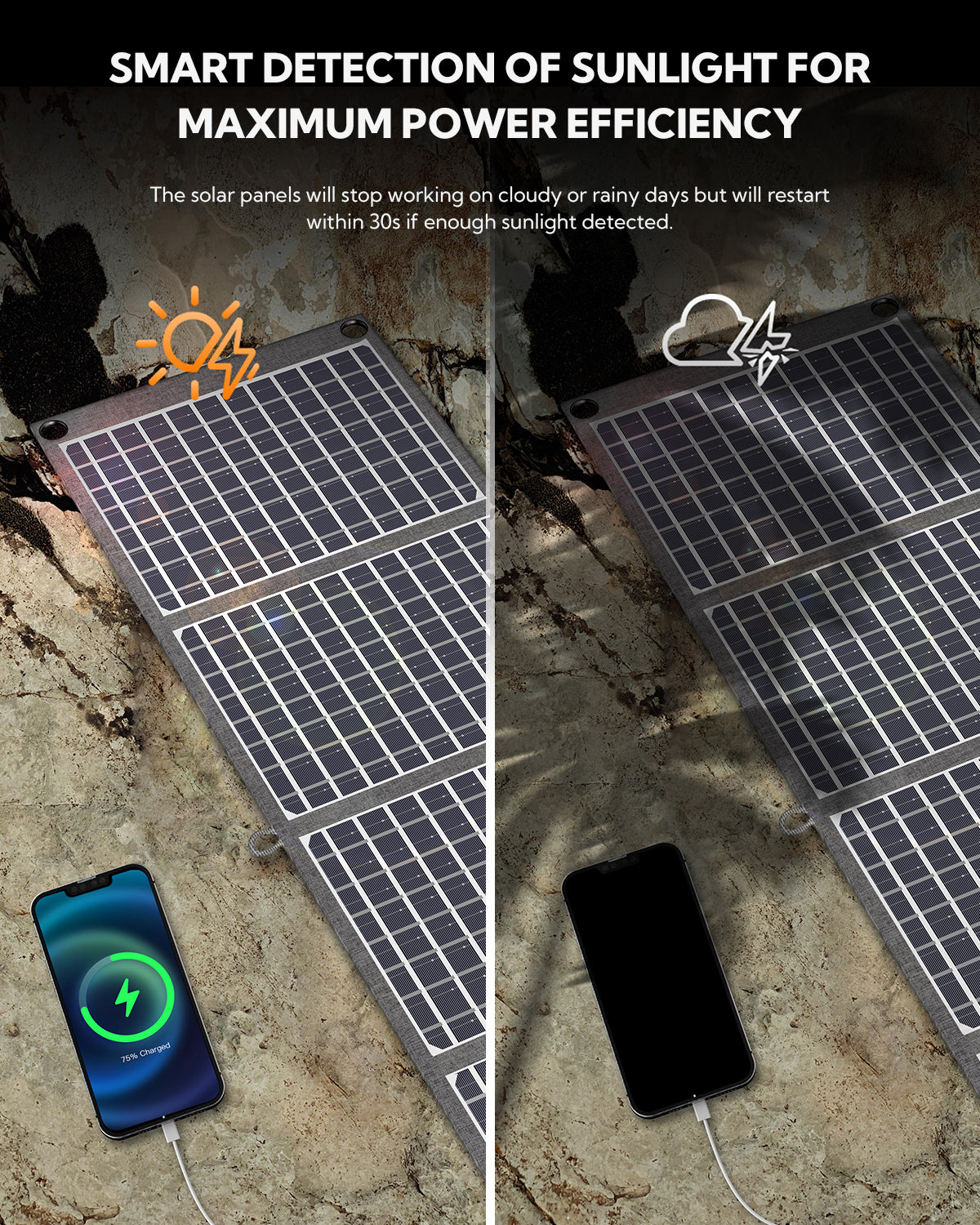 LUMOPAL: 60W Portable Foldable Waterproof Solar Panel - Gray by Lumopal