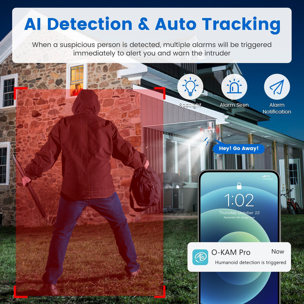 GJB Products: 1080P HD 4 - Lens WiFi Security Camera with 360° View,Night Vision,Two - Way Audio and App Control - GJB PRODUCTS