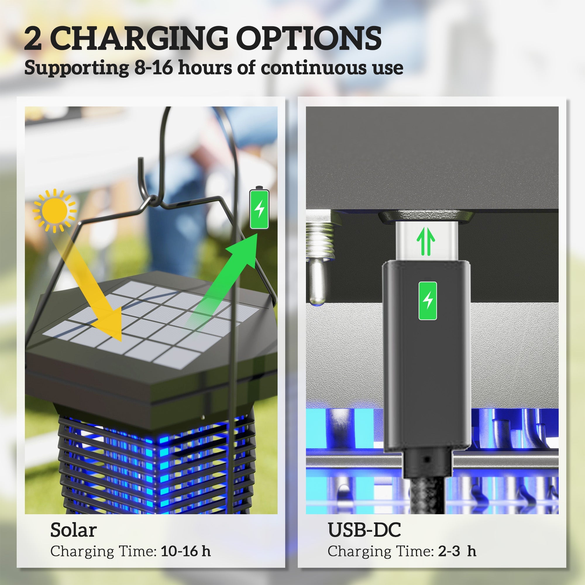 GJB Products: 2 - in - 1•6.4W Solar Powered(10Lm) or Electric Hanging Fly Zapper With UV & White LED Light - GJB PRODUCTS