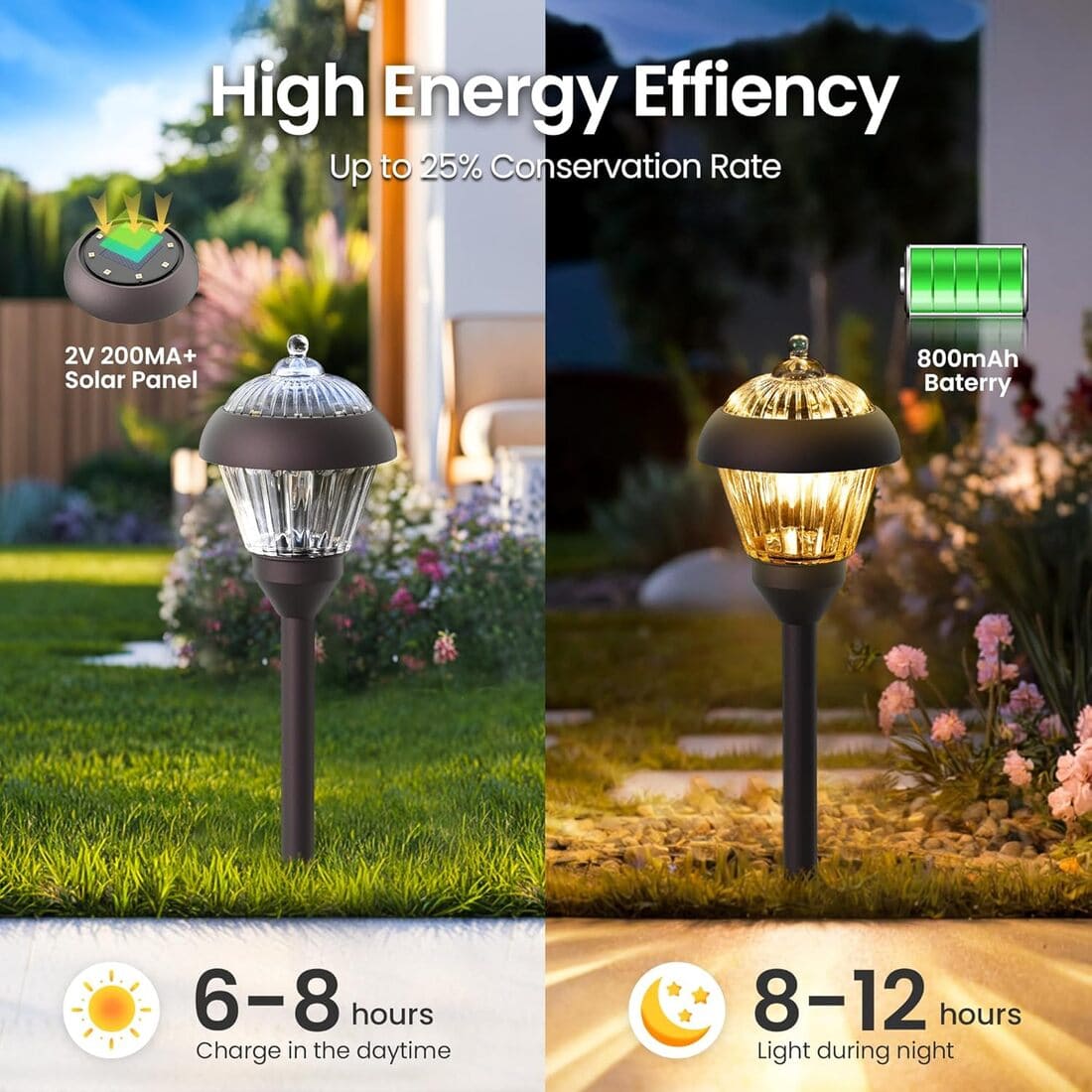 GJB Products: 2pk/4pk Adjustable Solar LED Garden Pathway Lights: - GJB PRODUCTS