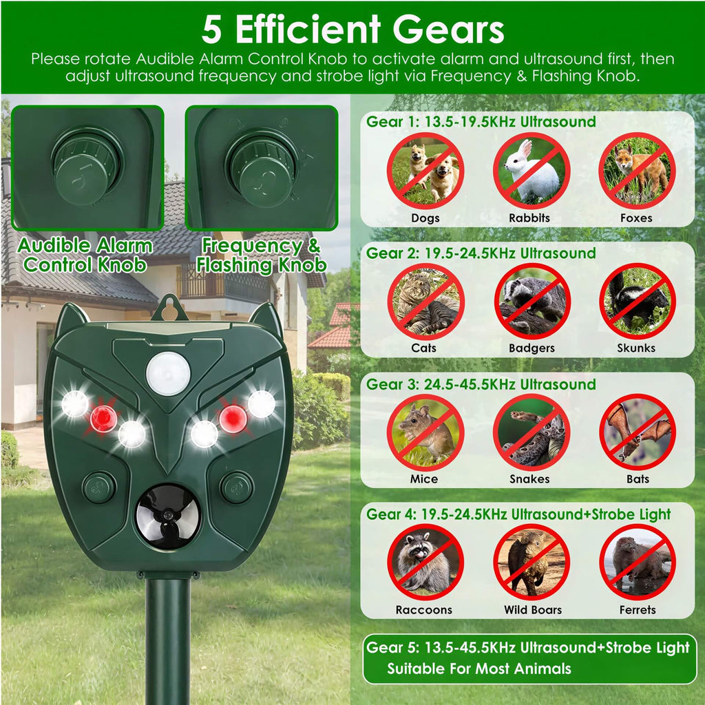 GJB Products: 5 Gear Wide Range Ultrasonic Solar Animal Repellent Light - GJB PRODUCTS