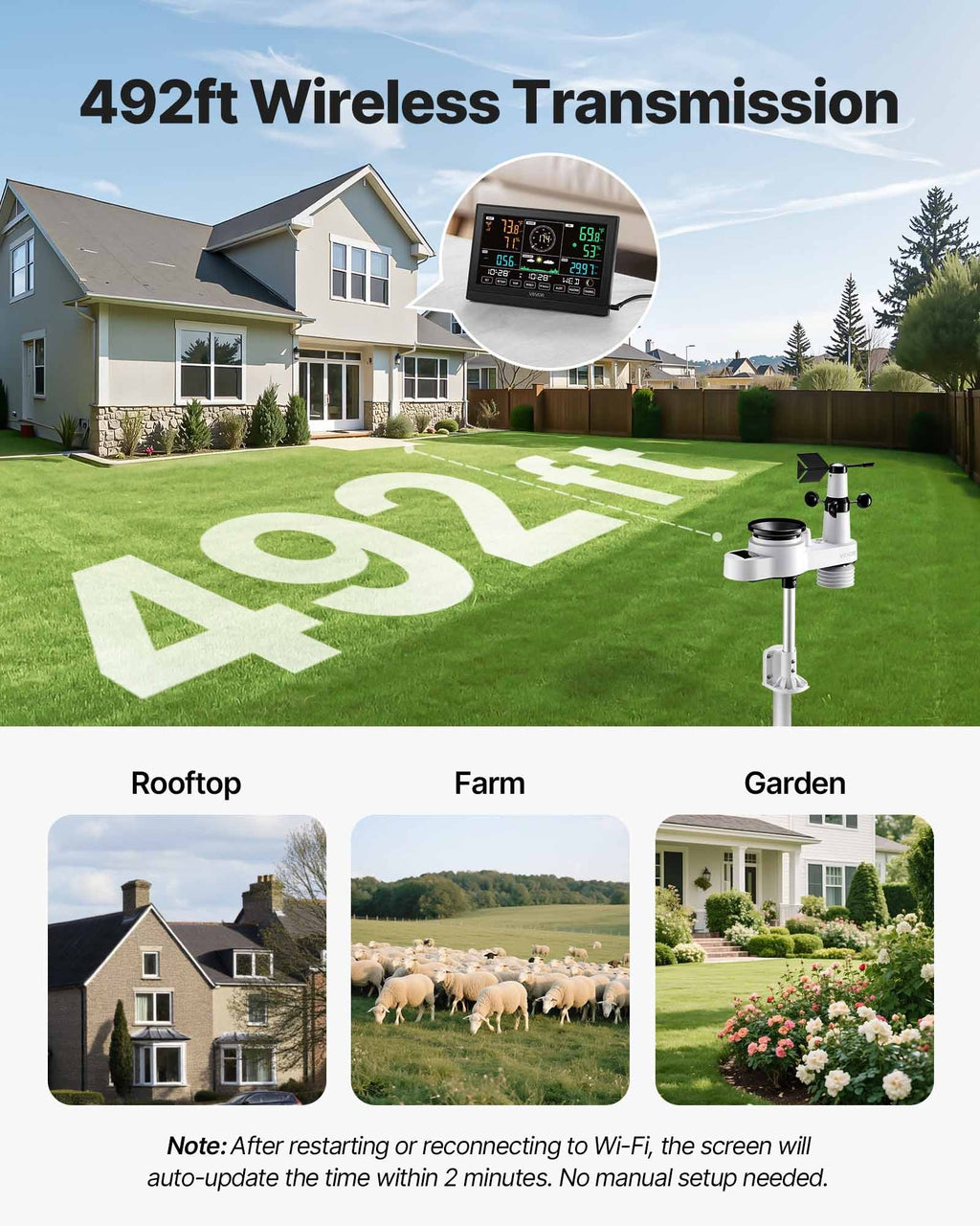 GJB Products: 5 - in - 1 Wireless Solar Weather Station with 7.5 - Inch VA Display - GJB PRODUCTS