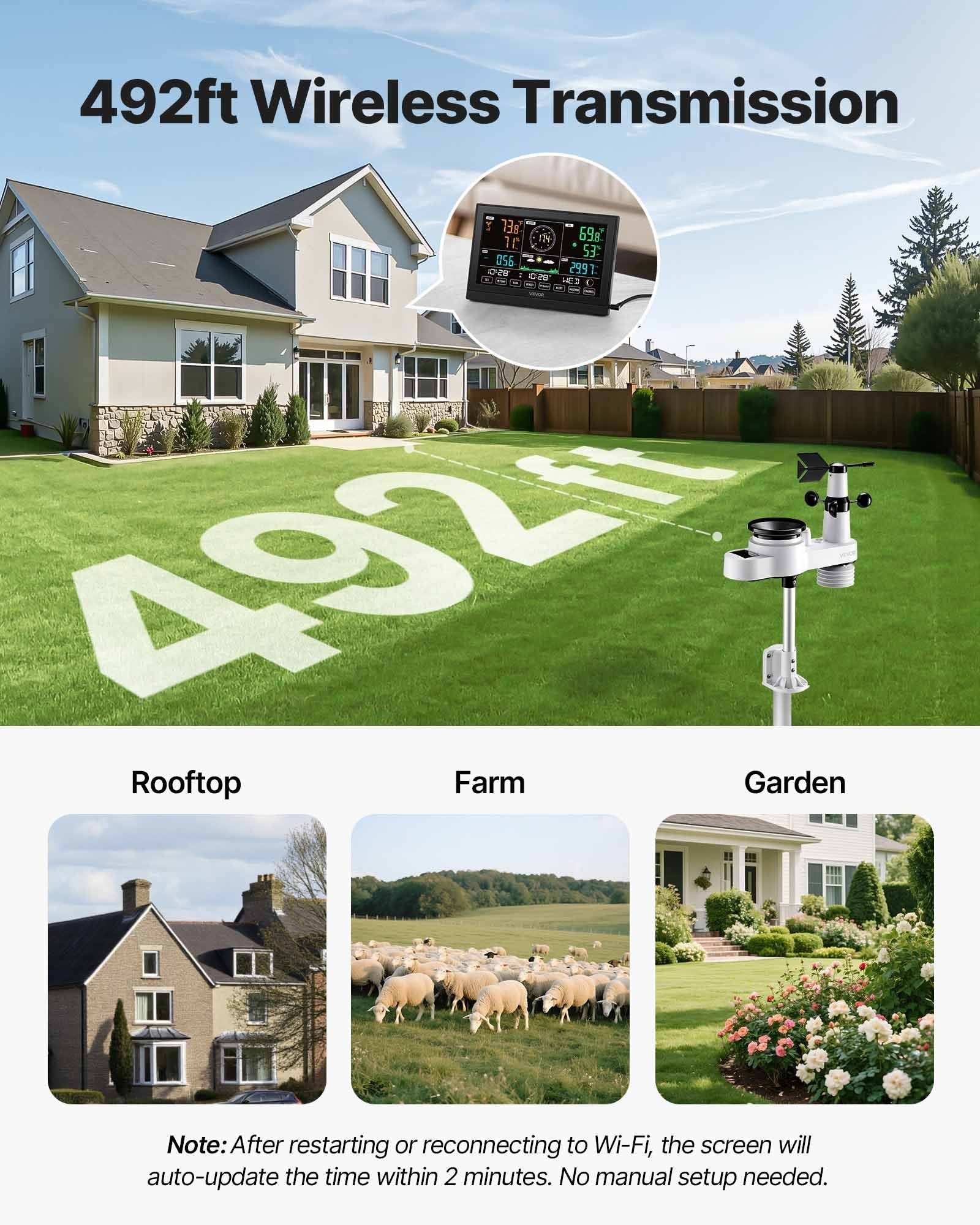 GJB Products: 5 - in - 1 Wireless Solar Weather Station with 7.5 - Inch VA Display - GJB PRODUCTS