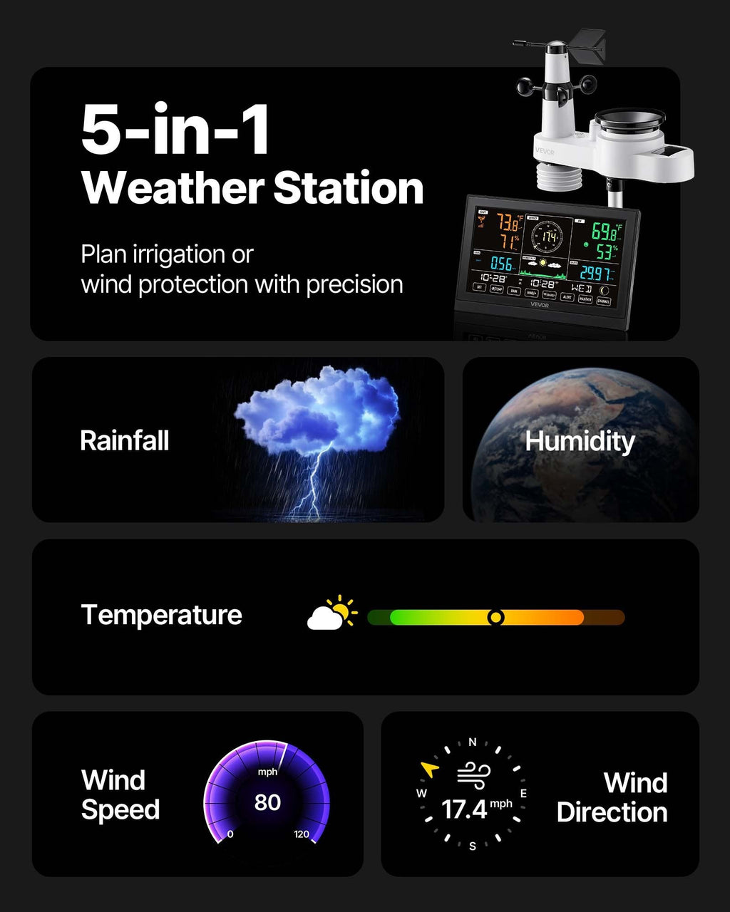 GJB Products: 5 - in - 1 Wireless Solar Weather Station with 7.5 - Inch VA Display - GJB PRODUCTS