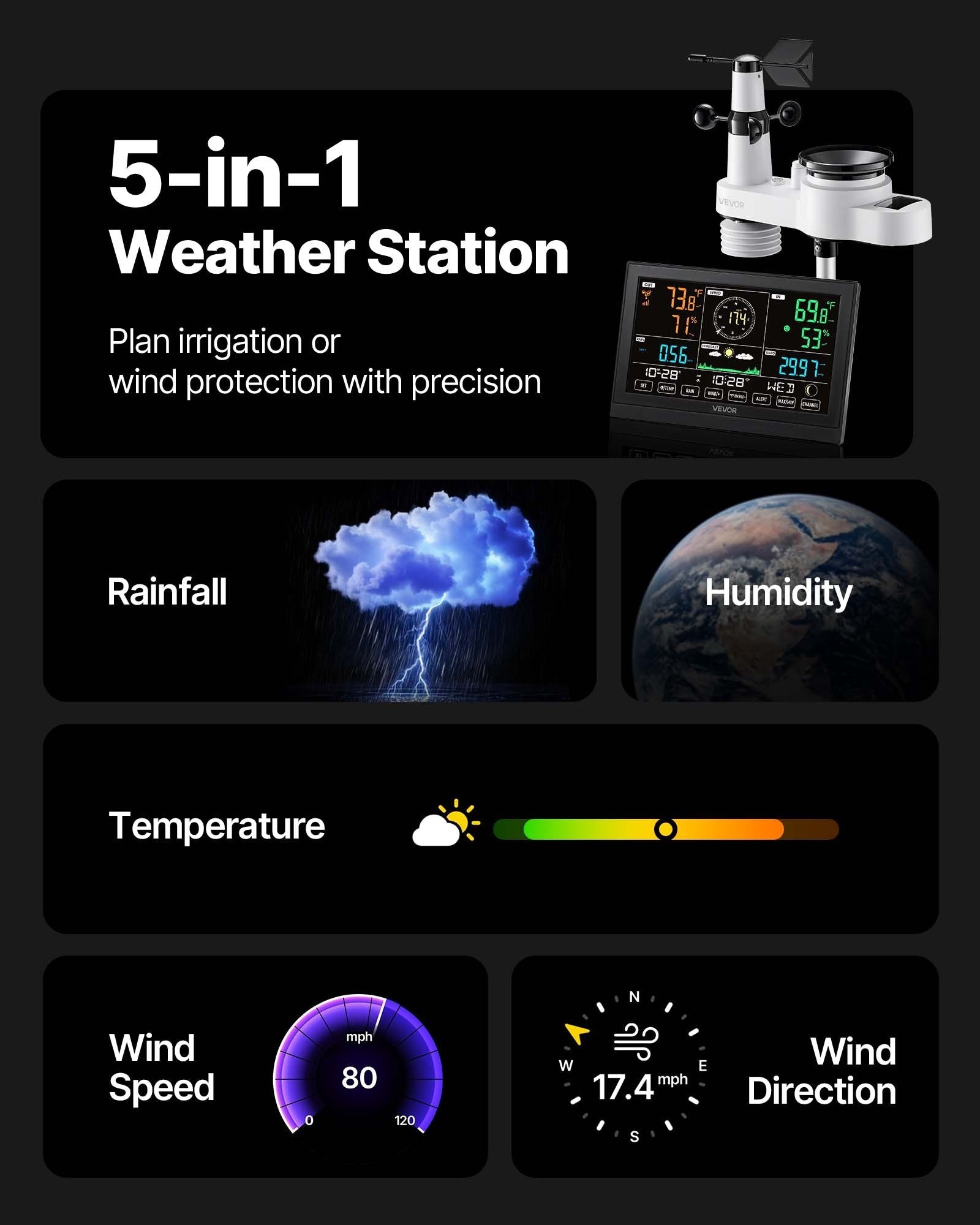 GJB Products: 5 - in - 1 Wireless Solar Weather Station with 7.5 - Inch VA Display - GJB PRODUCTS
