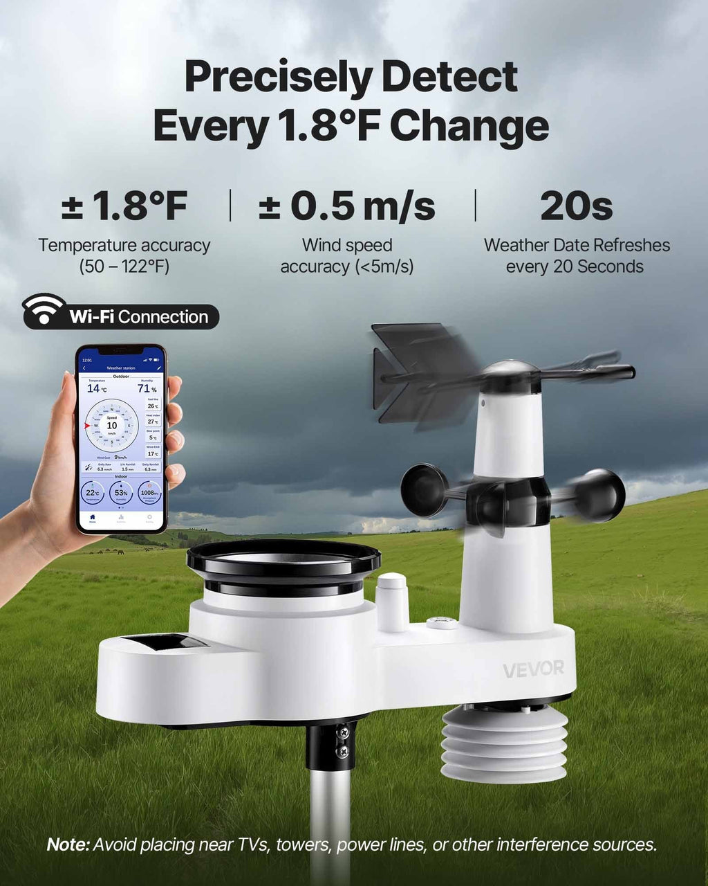 GJB Products: 5 - in - 1 Wireless Solar Weather Station with 7.5 - Inch VA Display - GJB PRODUCTS