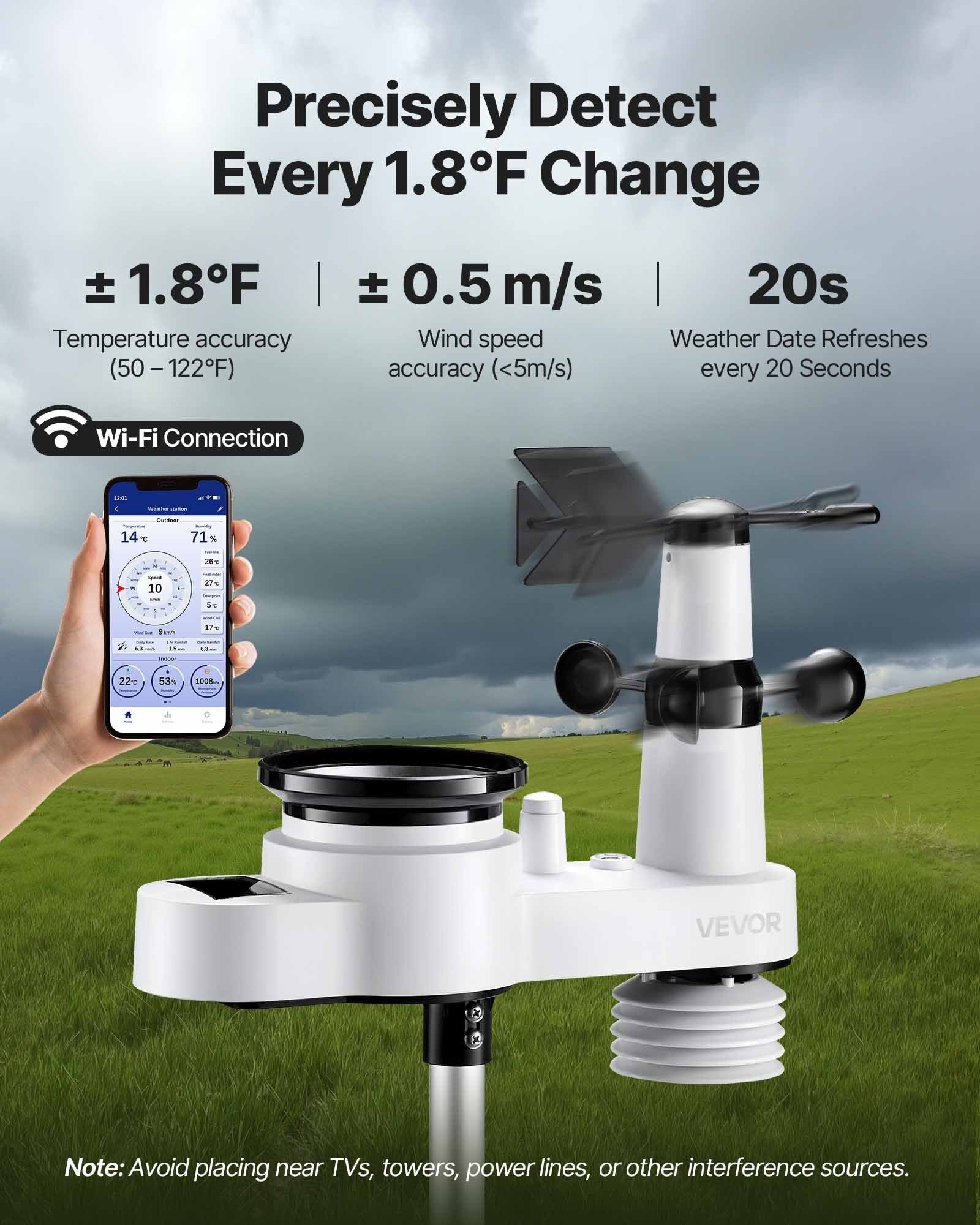 GJB Products: 5 - in - 1 Wireless Solar Weather Station with 7.5 - Inch VA Display - GJB PRODUCTS