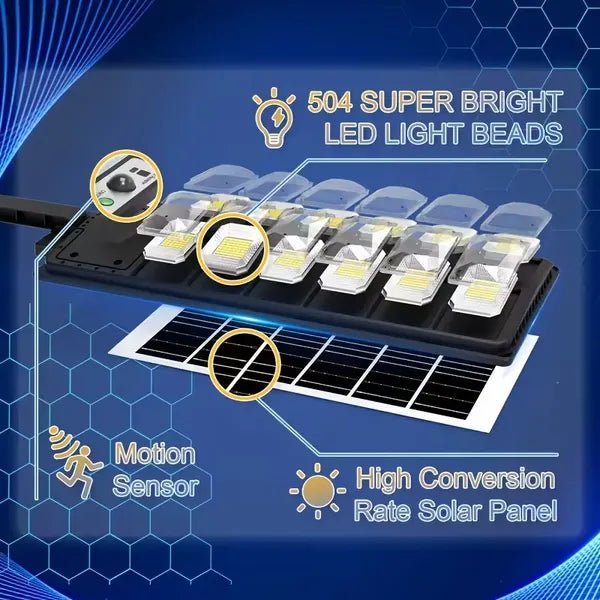 GJB Products: 7x3x20” 800W Commercial Solar Street Light(504 - LED’s)with 3 Mode,Motion Sensor and Remote - GJB PRODUCTS