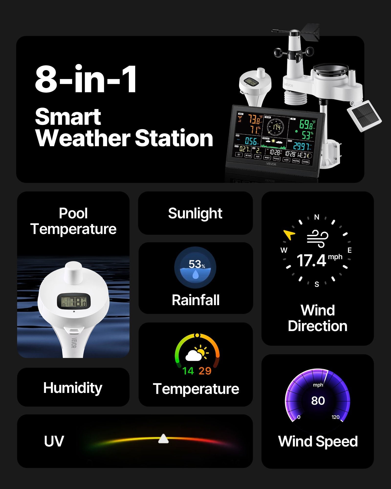 GJB Products: 8 - in - 1 Solar Powered Weather Forecast Station with Monitor and Sensor - GJB PRODUCTS