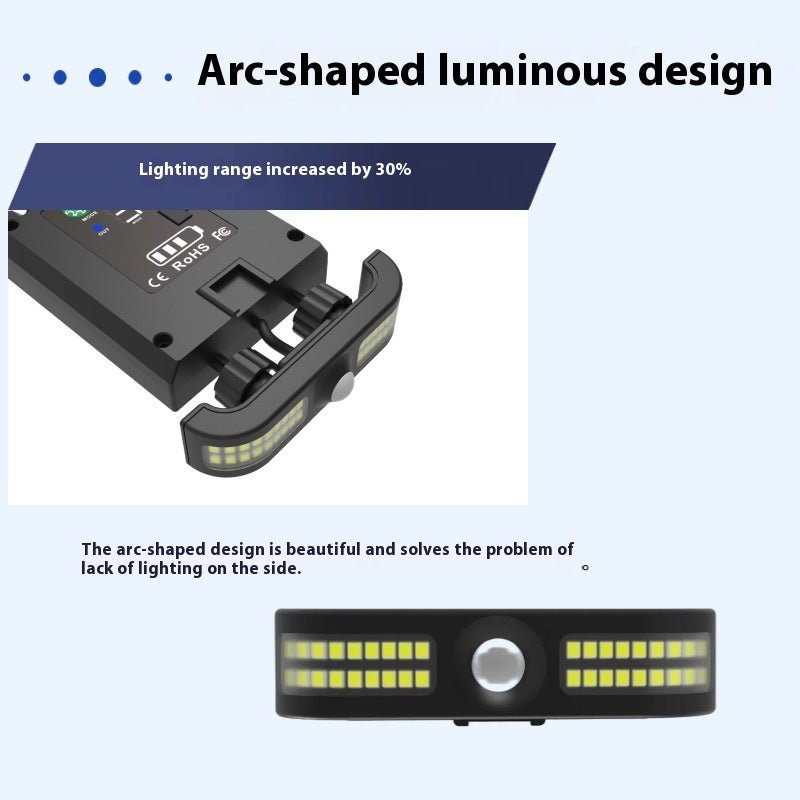 GJB Products: Adjustable 5V Solar Powered Arc - Shaped Octopus Sensor & LED(40) Lamp - GJB PRODUCTS