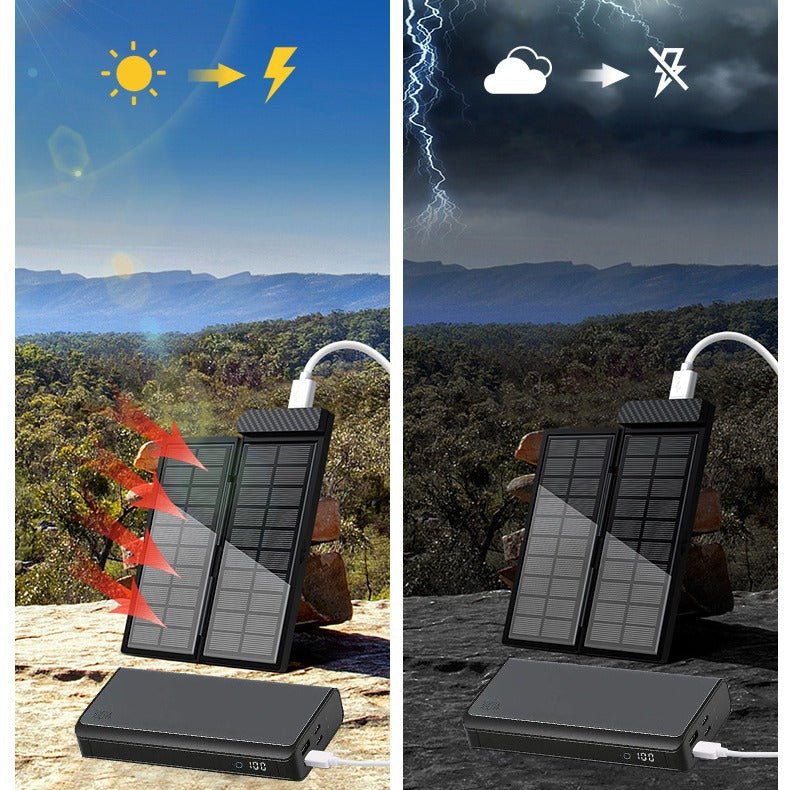 GJB Products: Foldable Compact 2W 5V Solar Charging Board - GJB PRODUCTS