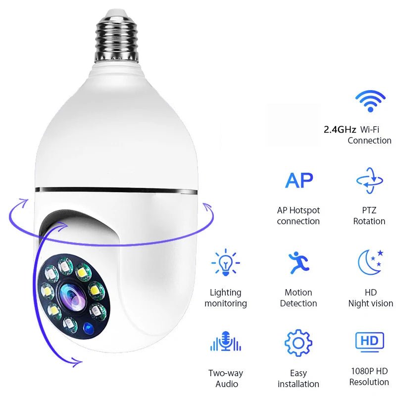GJB Products: HD E27 Bulb Camera with Night Vision for Surveillance and Security - GJB PRODUCTS