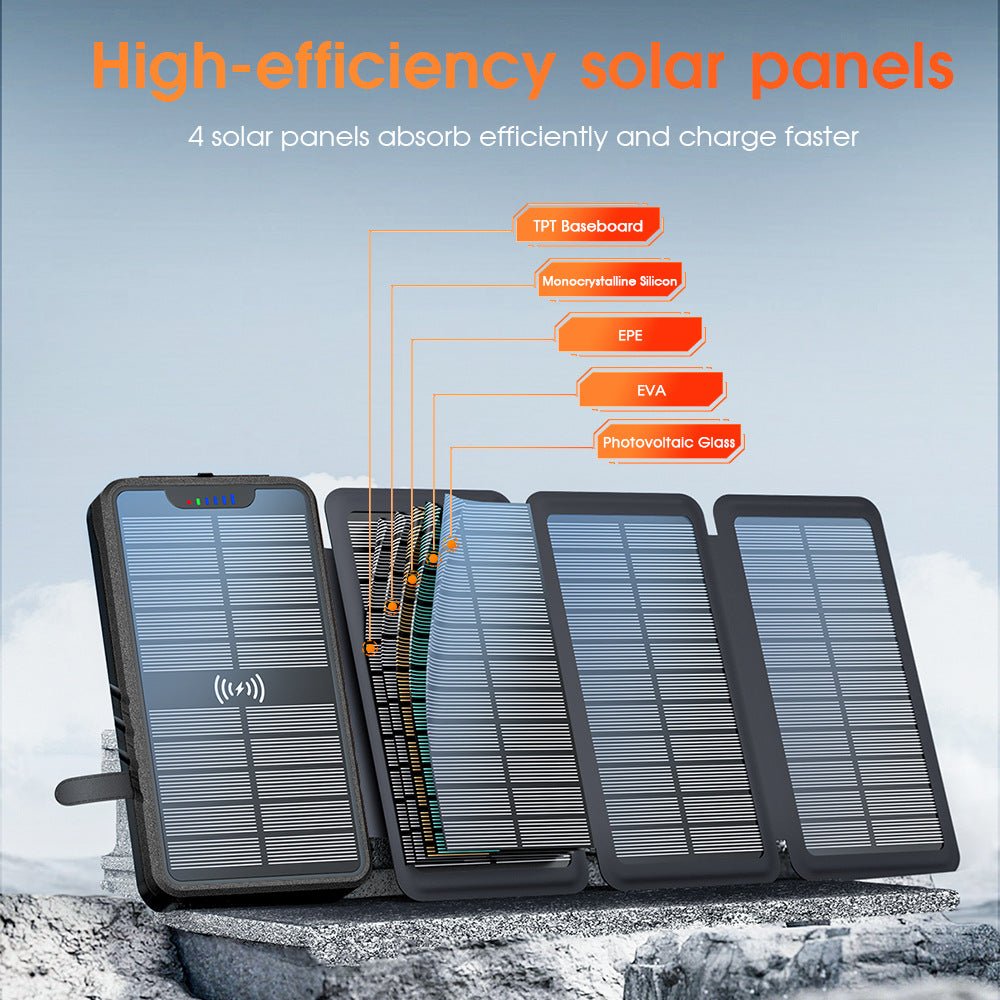 GJB Products: Portable 5V Solar - Powered Power Bank With Built - in Solar Foldable Panels (20000,26800,38800mAh) - GJB PRODUCTS