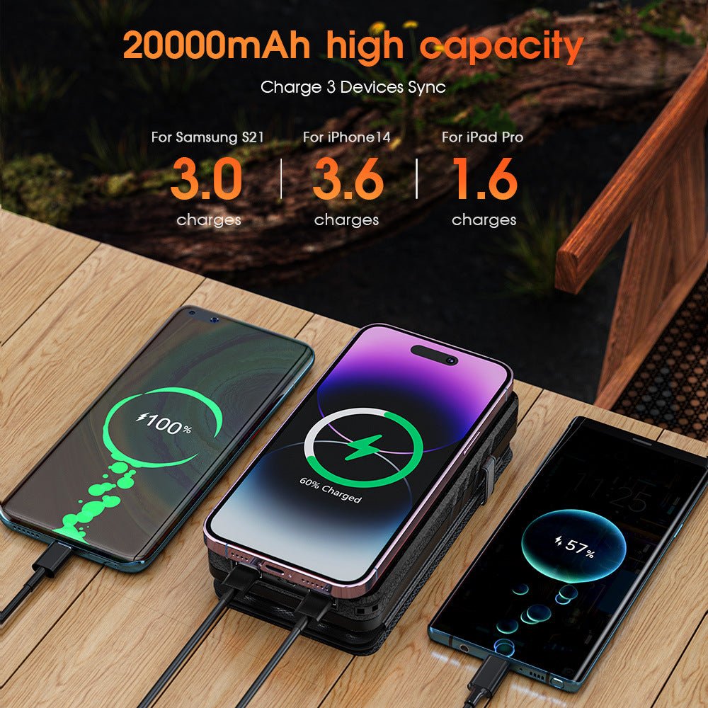 GJB Products: Portable 5V Solar - Powered Power Bank With Built - in Solar Foldable Panels (20000,26800,38800mAh) - GJB PRODUCTS