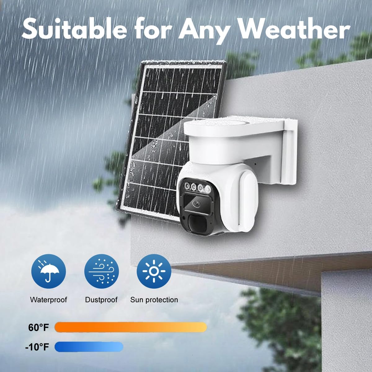 GJB PRODUCTS Solar Powered Outdoor Security Camera with Night Vision Motion Detection - GJB PRODUCTS