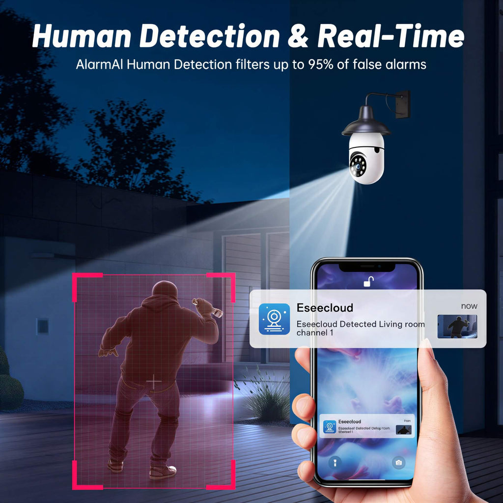 GJB Products: WiFi (2pcs)360 Degree Smart Security Light Bulb Camera 2K HDR - GJB PRODUCTS