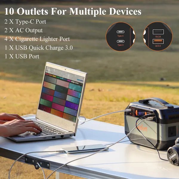 Gofort: 330W Portable Solar Power Station - GJB PRODUCTS