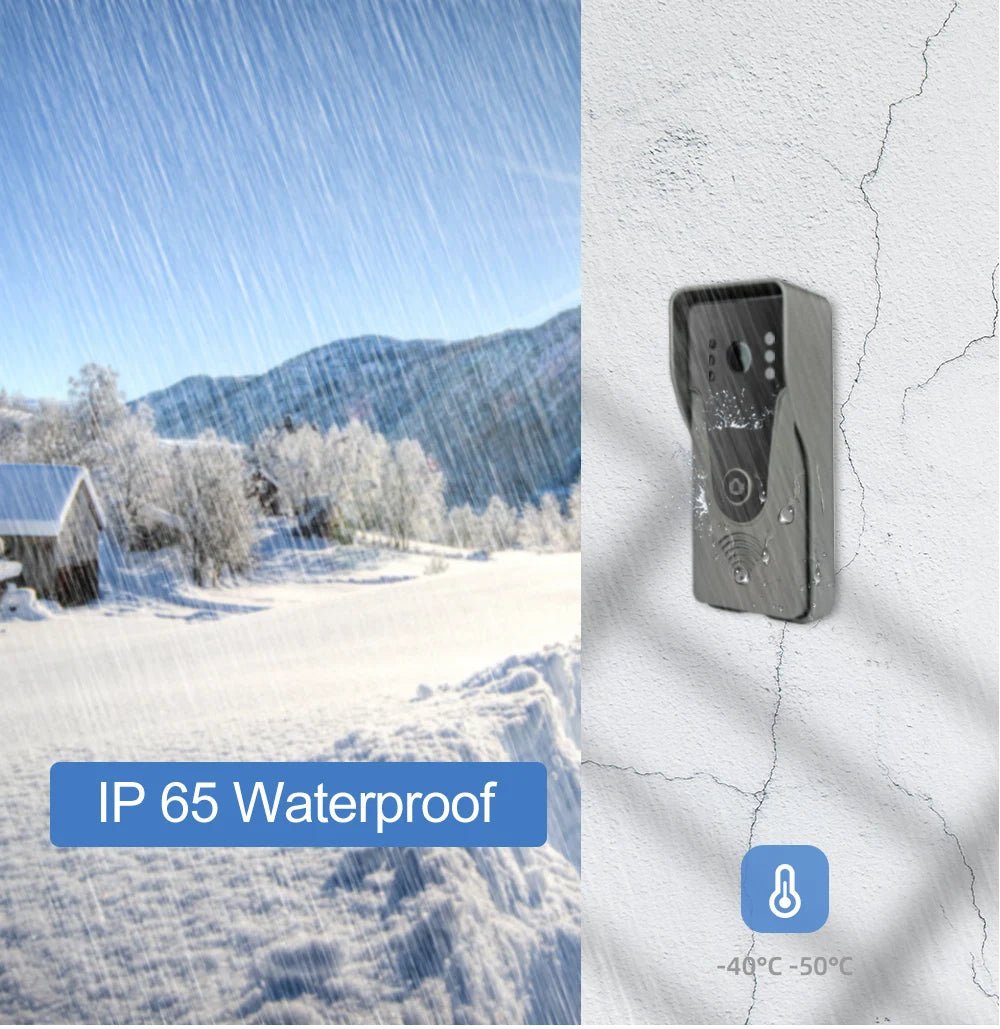 HayWay: Doorbell Motion Detection Camera with 7” AHD Video Monitor System - GJB PRODUCTS