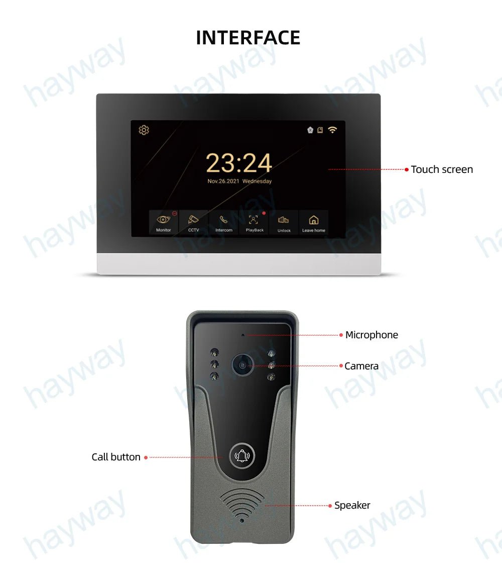 HayWay: Doorbell Motion Detection Camera with 7” AHD Video Monitor System - GJB PRODUCTS
